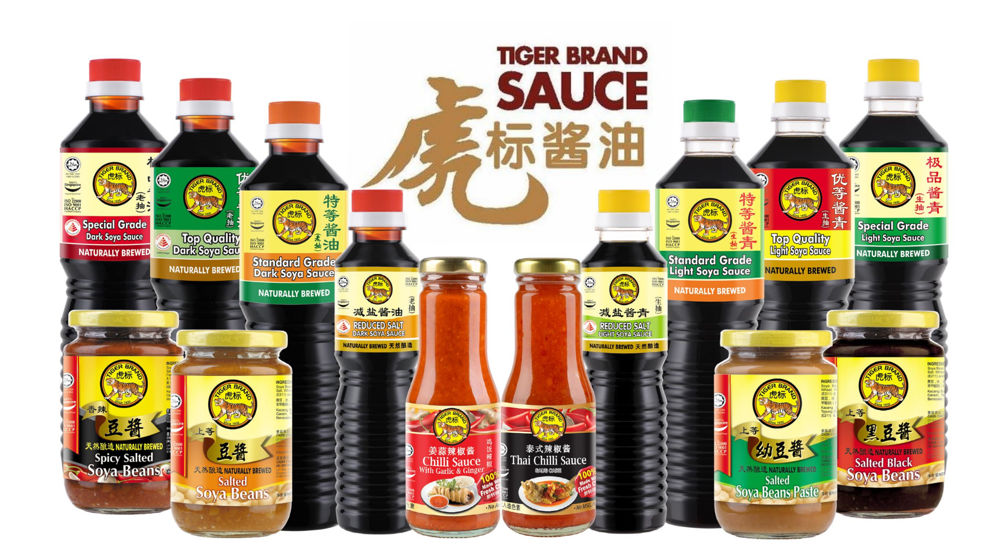 TIGER BRAND SAUCE